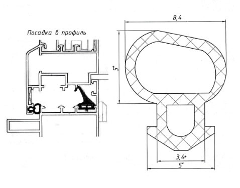 Р5, ЭЗУ-043 Техпласт Урал полимер, ЭТ-008 Лиса
