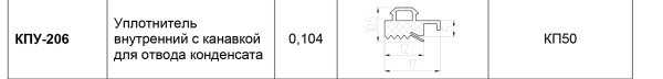 КПУ 206 уплотнитель для фасадных систем
