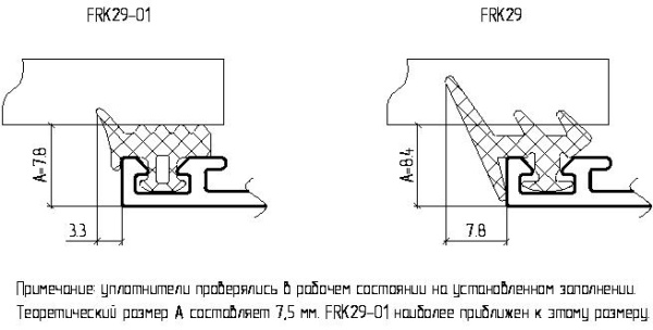 FRK 29-01 уплотнитель стекла
