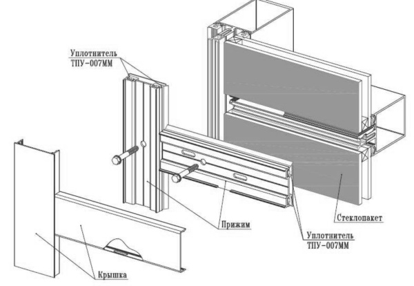 Наружный уплотнитель заполнения в фасадных  системах, вент. люках 