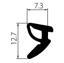FRK191