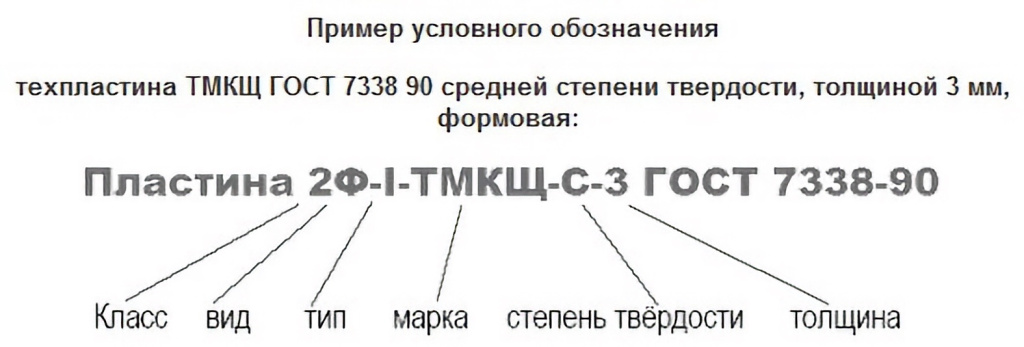 Техническая пластина ТМКЩ условные обозначения.jpg