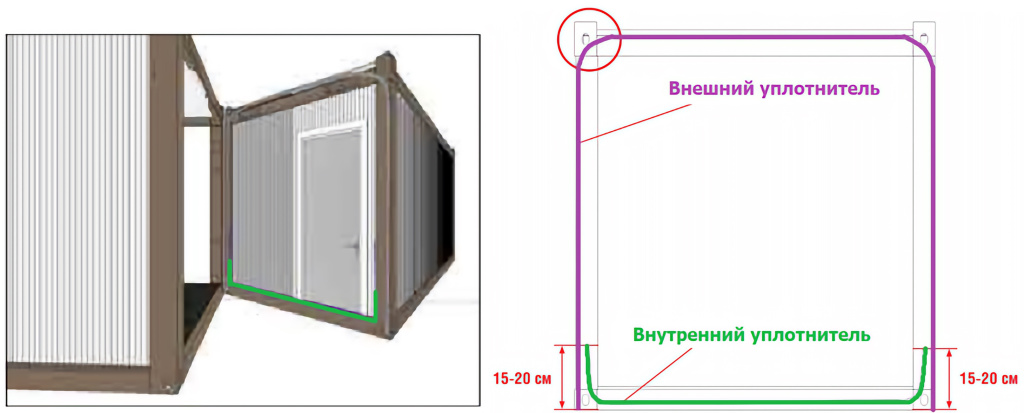 размещение уплотнителя.jpg