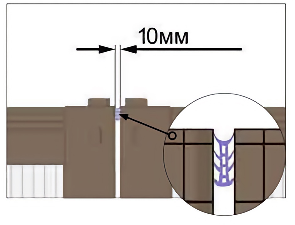 зазор между контеинерами.jpg