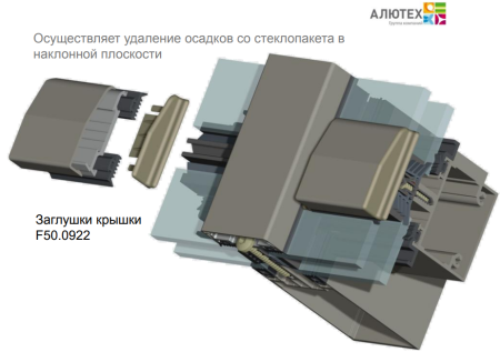 Комплект заглушек крышки AYPC.F50.0922К