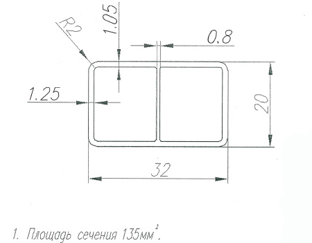 термовставка, спейсер, компенсатор стеклопакета